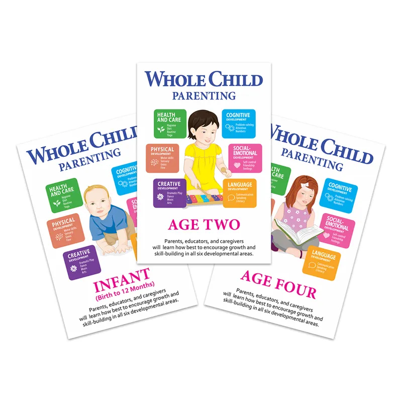 Parenting Books